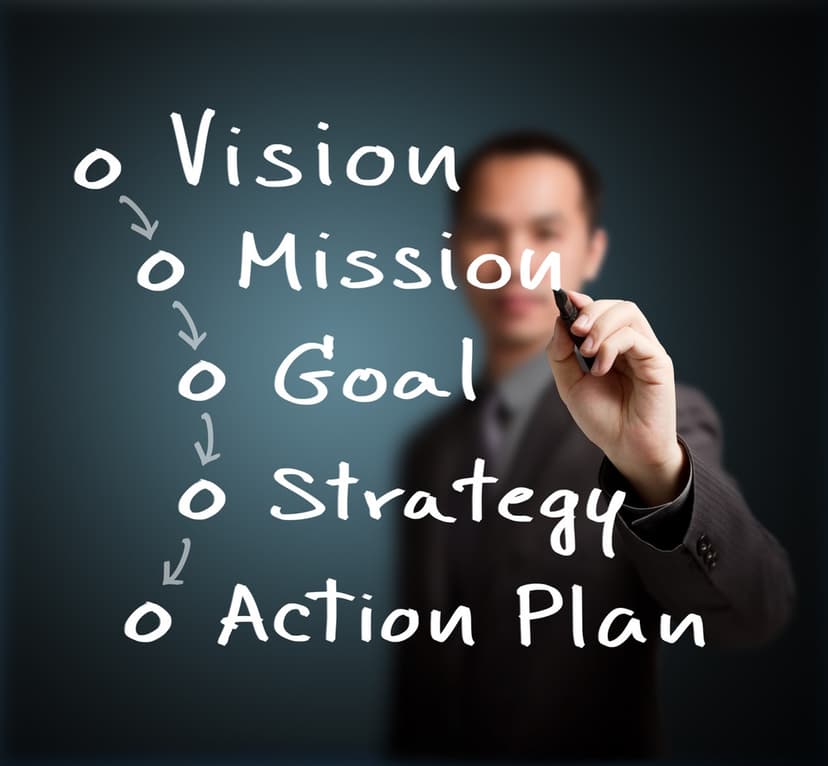 Business strategy planning session